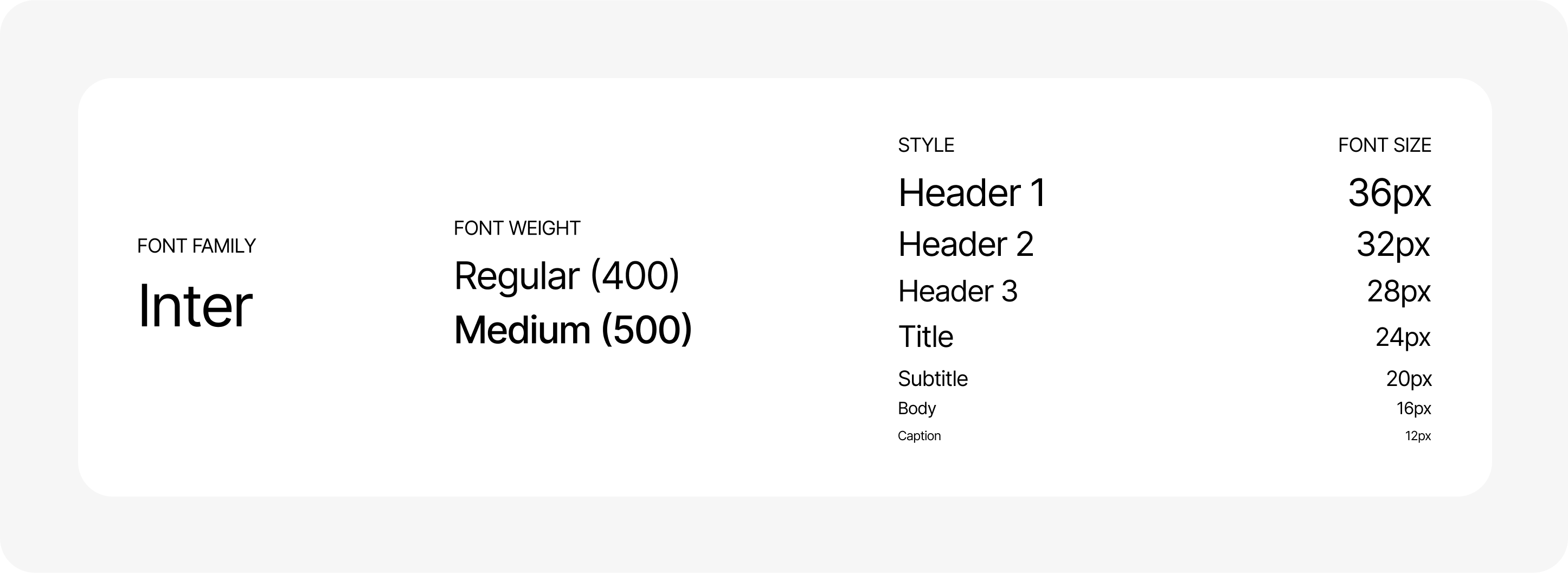 Pulse Typography
